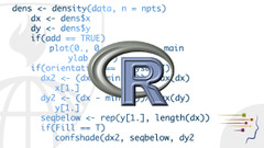 Coursera R Programming
