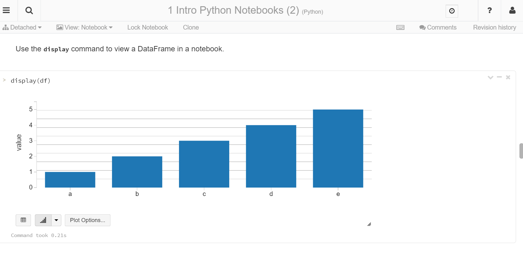 Databricks spark visualizations